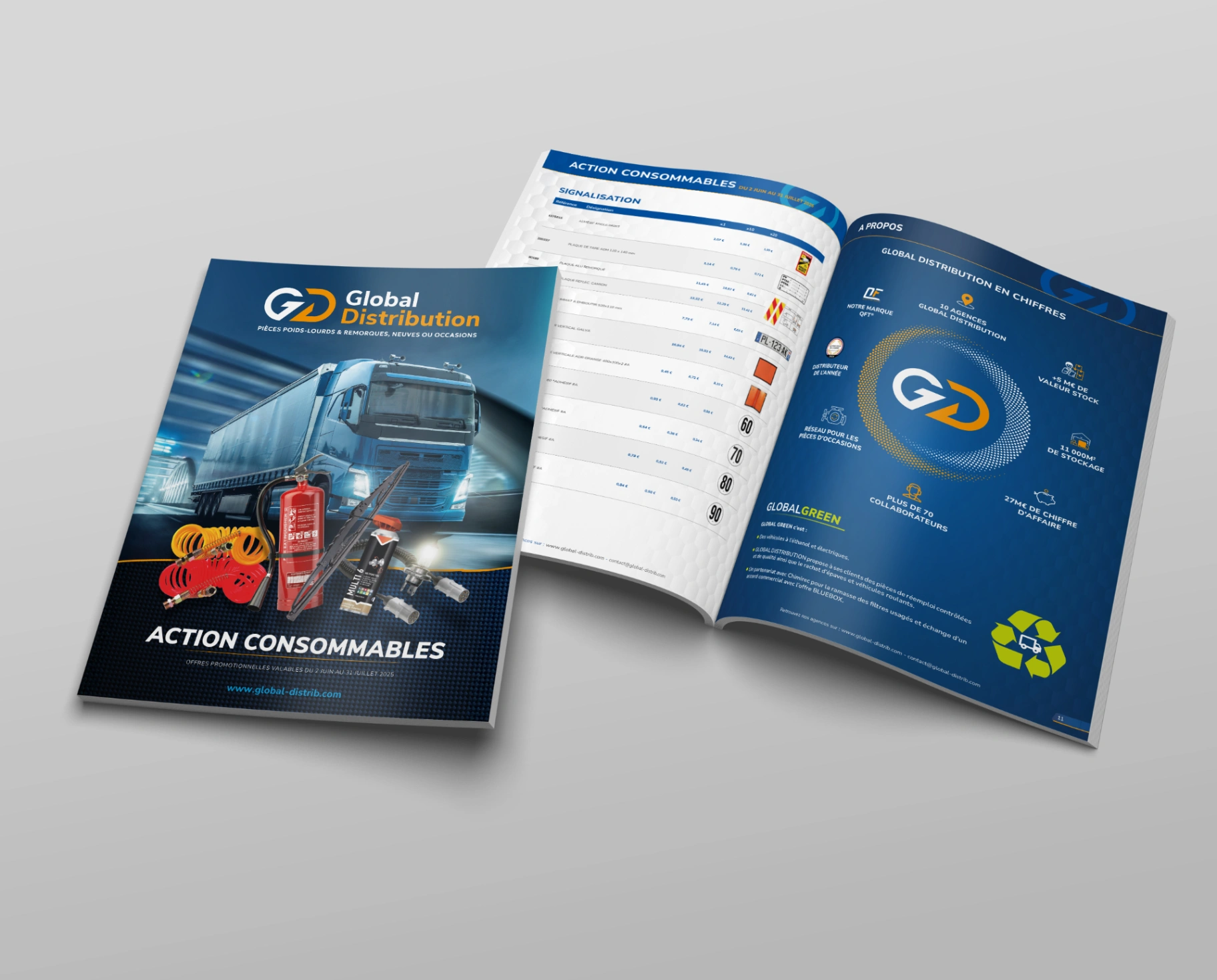 Catalogue-Global-Distribution